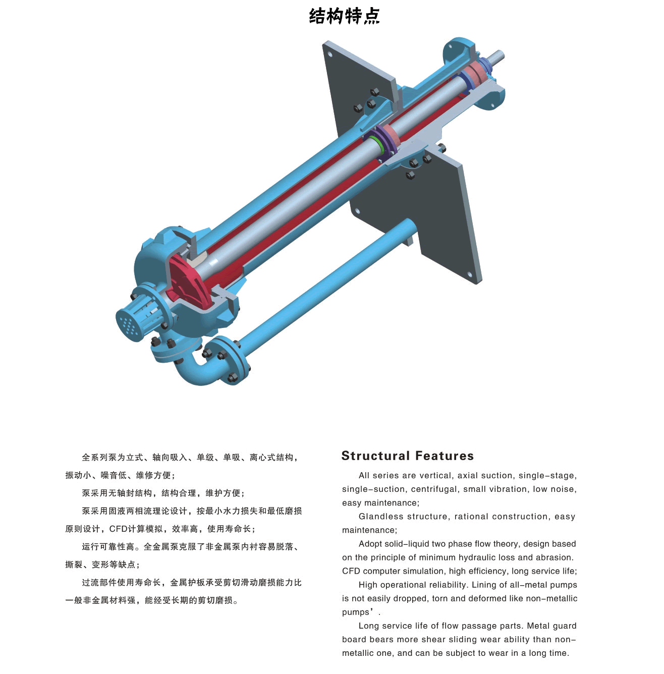 JLZ立式渣漿泵結構特點.gif